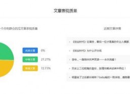 娱乐吃瓜号剪辑